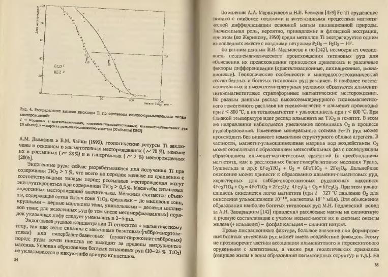 Файл:Ivanov Ecologicheskayasgeohimiya-book4.djvu