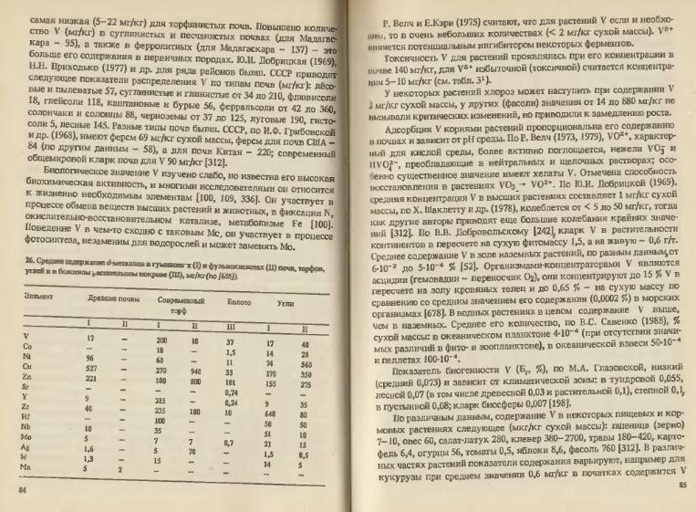Файл:Ivanov Ecologicheskayasgeohimiya-book4.djvu