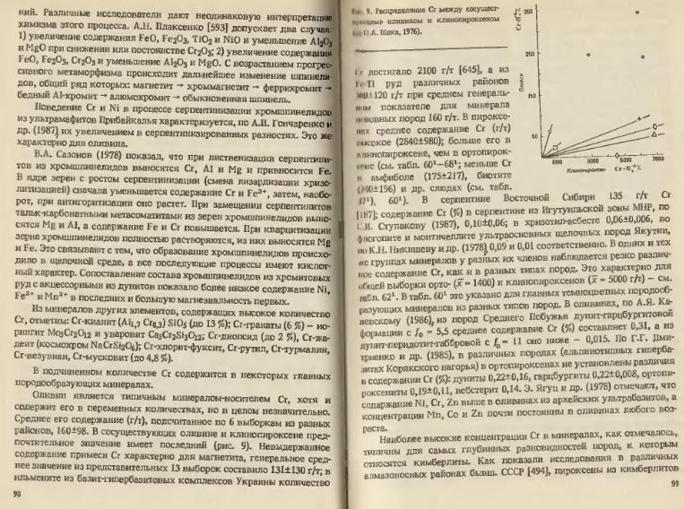 Файл:Ivanov Ecologicheskayasgeohimiya-book4.djvu