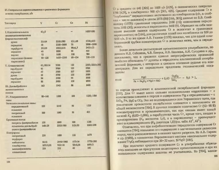 Файл:Ivanov Ecologicheskayasgeohimiya-book4.djvu