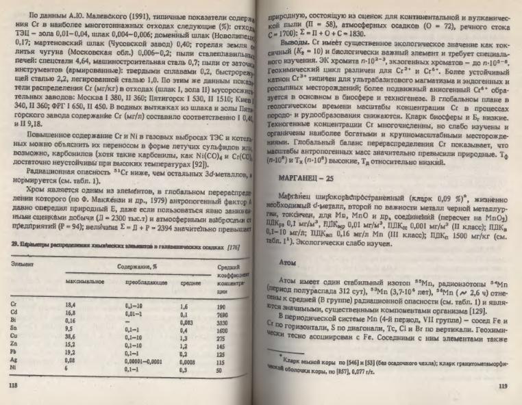 Файл:Ivanov Ecologicheskayasgeohimiya-book4.djvu