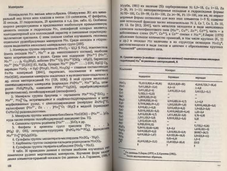 Файл:Ivanov Ecologicheskayasgeohimiya-book4.djvu