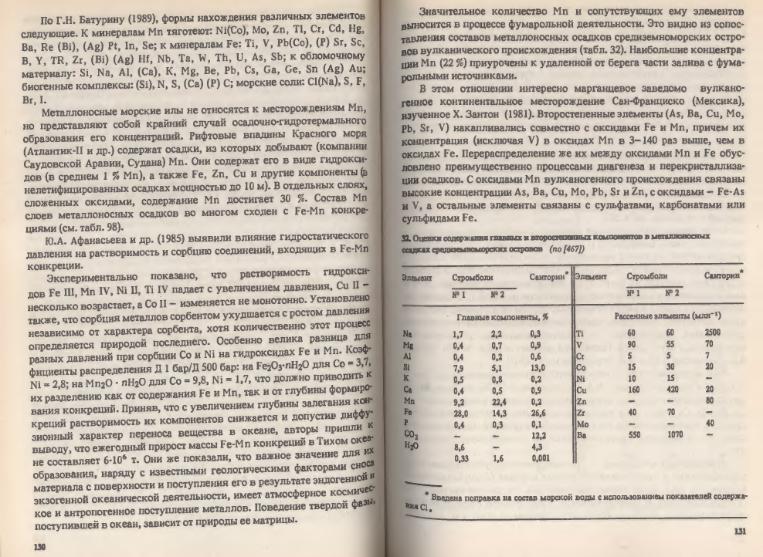 Файл:Ivanov Ecologicheskayasgeohimiya-book4.djvu