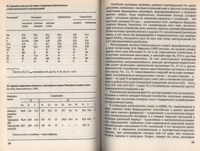 Файл:Ivanov Ecologicheskayasgeohimiya-book4.djvu