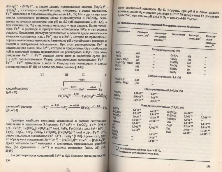Файл:Ivanov Ecologicheskayasgeohimiya-book4.djvu