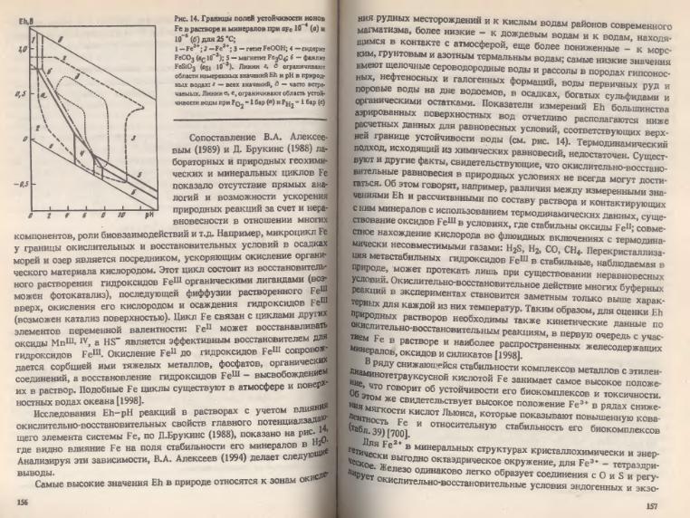 Файл:Ivanov Ecologicheskayasgeohimiya-book4.djvu