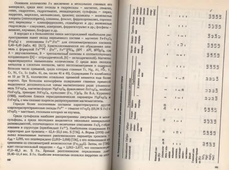 Файл:Ivanov Ecologicheskayasgeohimiya-book4.djvu
