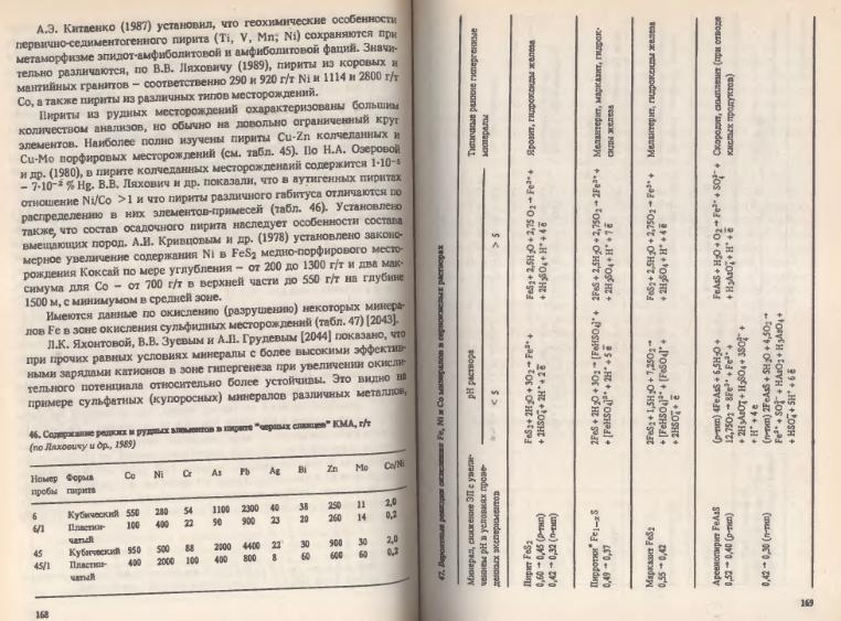 Файл:Ivanov Ecologicheskayasgeohimiya-book4.djvu