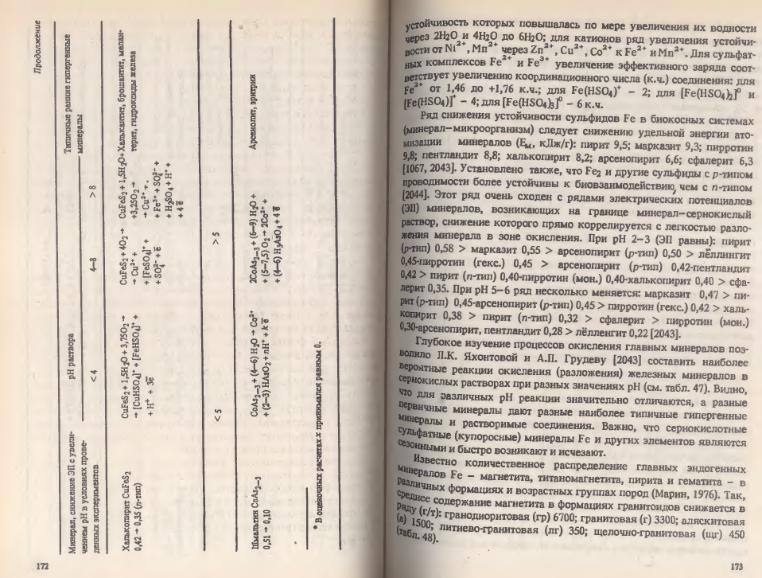 Файл:Ivanov Ecologicheskayasgeohimiya-book4.djvu