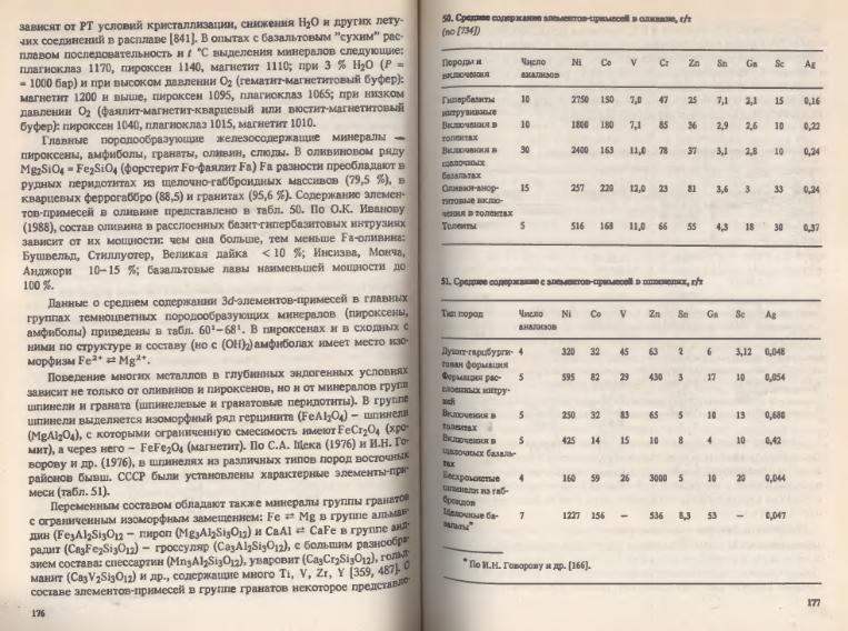 Файл:Ivanov Ecologicheskayasgeohimiya-book4.djvu