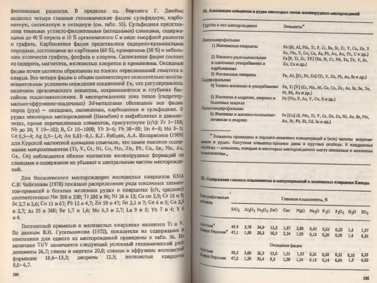 Файл:Ivanov Ecologicheskayasgeohimiya-book4.djvu