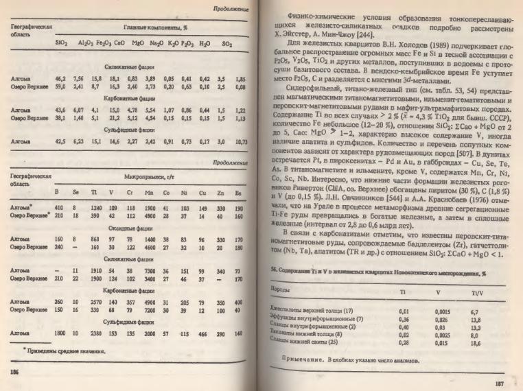 Файл:Ivanov Ecologicheskayasgeohimiya-book4.djvu