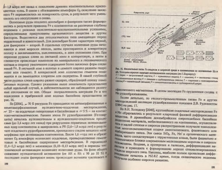 Файл:Ivanov Ecologicheskayasgeohimiya-book4.djvu