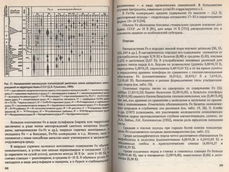 Файл:Ivanov Ecologicheskayasgeohimiya-book4.djvu