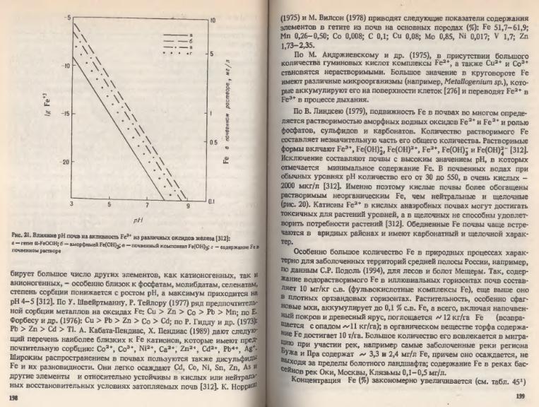 Файл:Ivanov Ecologicheskayasgeohimiya-book4.djvu