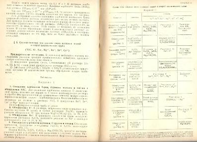 Файл:Analitic chemistry Kreshkov all book.djvu