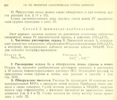 Файл:Analitic chemistry Kreshkov all book.djvu