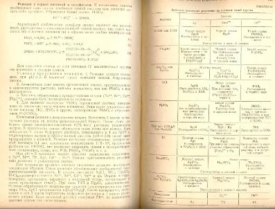 Файл:Analitic chemistry Kreshkov all book.djvu