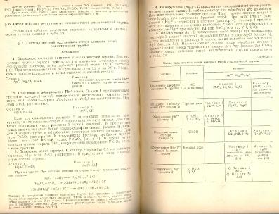 Файл:Analitic chemistry Kreshkov all book.djvu