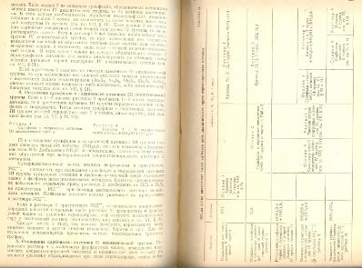 Файл:Analitic chemistry Kreshkov all book.djvu