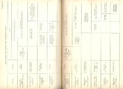 Файл:Analitic chemistry Kreshkov all book.djvu