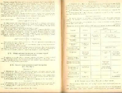 Файл:Analitic chemistry Kreshkov all book.djvu