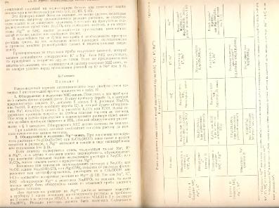 Файл:Analitic chemistry Kreshkov all book.djvu
