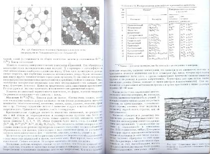 Файл:General mineralogy Bulakh 2004 Peterburg All book.djvu