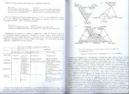 Файл:General mineralogy Bulakh 2004 Peterburg All book.djvu