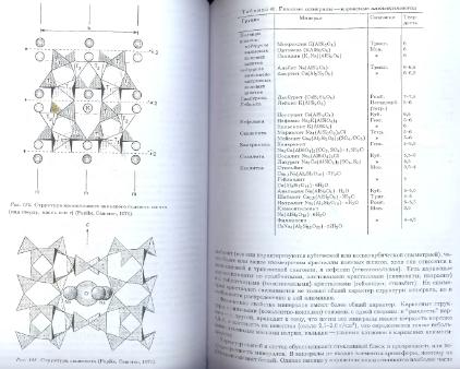 Файл:General mineralogy Bulakh 2004 Peterburg All book.djvu