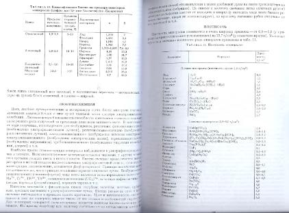 Файл:General mineralogy Bulakh 2004 Peterburg All book.djvu