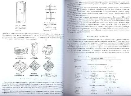 Файл:General mineralogy Bulakh 2004 Peterburg All book.djvu