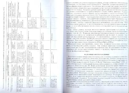 Файл:General mineralogy Bulakh 2004 Peterburg All book.djvu