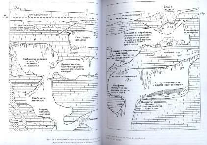 Файл:General mineralogy Bulakh 2004 Peterburg All book.djvu