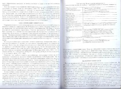 Файл:General mineralogy Bulakh 2004 Peterburg All book.djvu
