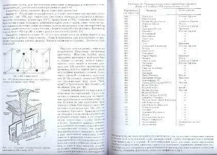 Файл:General mineralogy Bulakh 2004 Peterburg All book.djvu