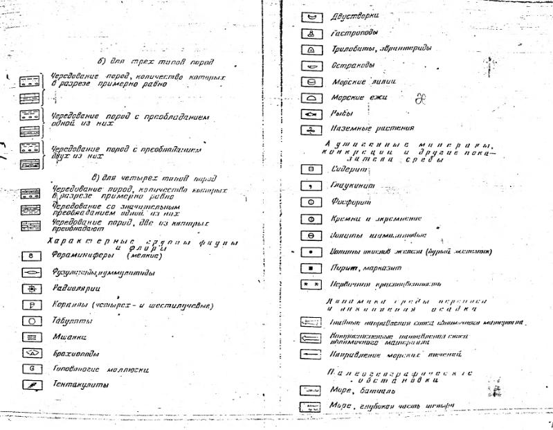 Файл:Shestoe zadanie istericheskaya geologia lab.djvu