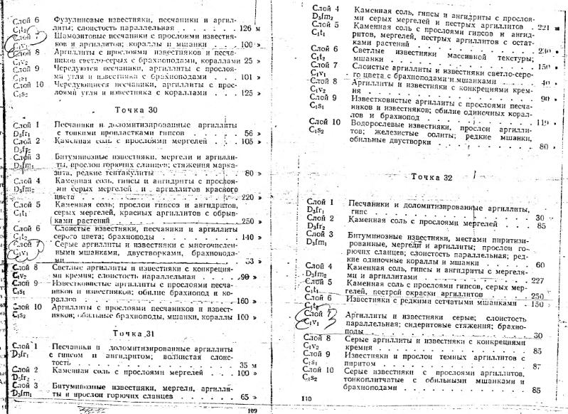 Файл:Shestoe zadanie istericheskaya geologia lab.djvu