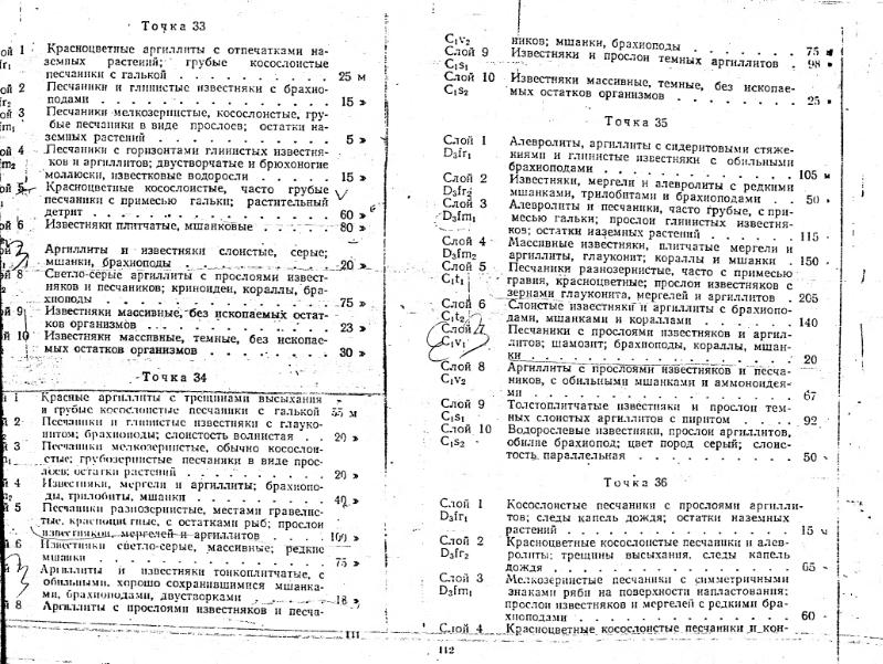 Файл:Shestoe zadanie istericheskaya geologia lab.djvu