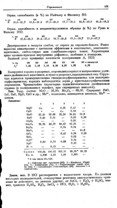 Файл:Spravochnil minerali nauka 1965 tom2 vipusk 2 prostie okisly.djvu