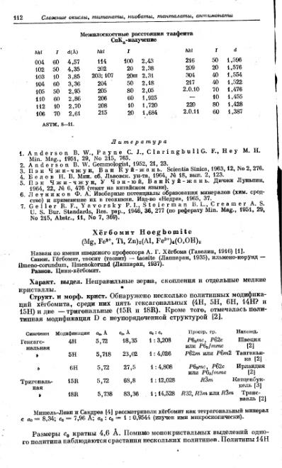 Файл:Spravochnil minerali nauka 1965 tom2 vipusk 2 prostie okisly.djvu