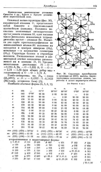 Файл:Spravochnil minerali nauka 1965 tom2 vipusk 2 prostie okisly.djvu