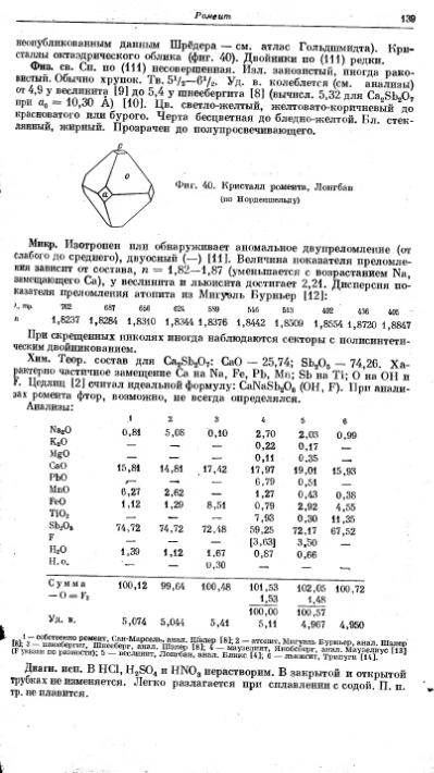 Файл:Spravochnil minerali nauka 1965 tom2 vipusk 2 prostie okisly.djvu