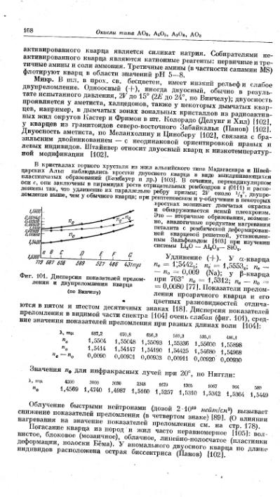 Файл:Spravochnil minerali nauka 1965 tom2 vipusk 2 prostie okisly.djvu