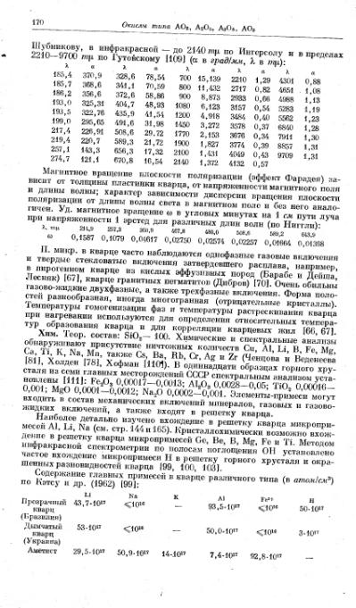 Файл:Spravochnil minerali nauka 1965 tom2 vipusk 2 prostie okisly.djvu