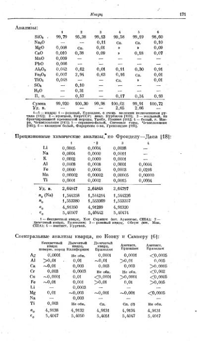 Файл:Spravochnil minerali nauka 1965 tom2 vipusk 2 prostie okisly.djvu