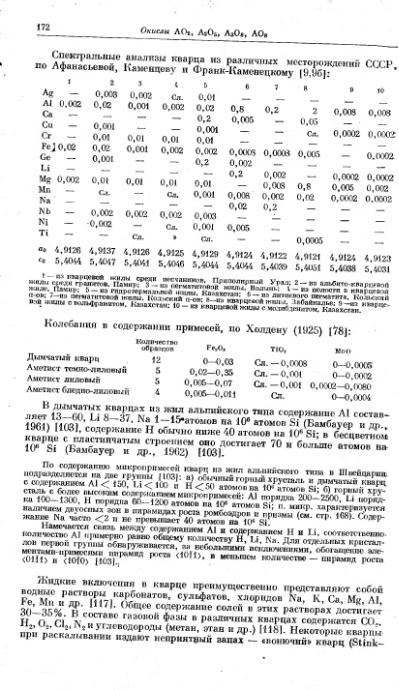 Файл:Spravochnil minerali nauka 1965 tom2 vipusk 2 prostie okisly.djvu