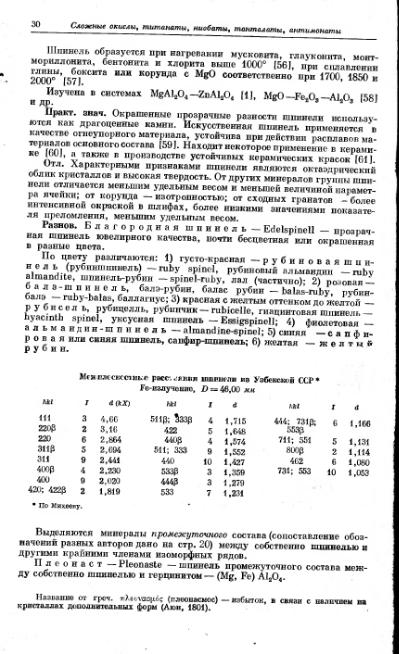 Файл:Spravochnil minerali nauka 1965 tom2 vipusk 2 prostie okisly.djvu