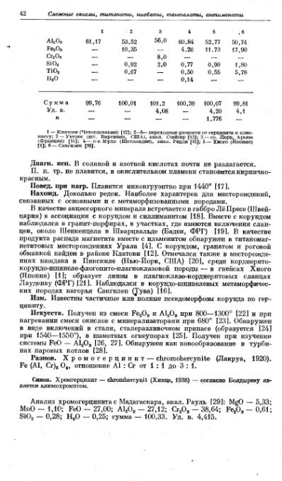 Файл:Spravochnil minerali nauka 1965 tom2 vipusk 2 prostie okisly.djvu