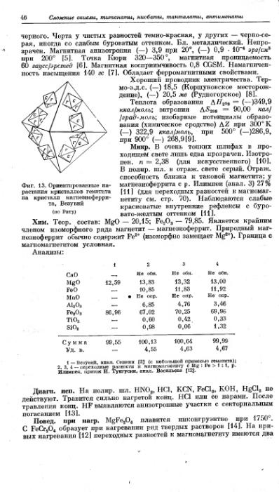 Файл:Spravochnil minerali nauka 1965 tom2 vipusk 2 prostie okisly.djvu